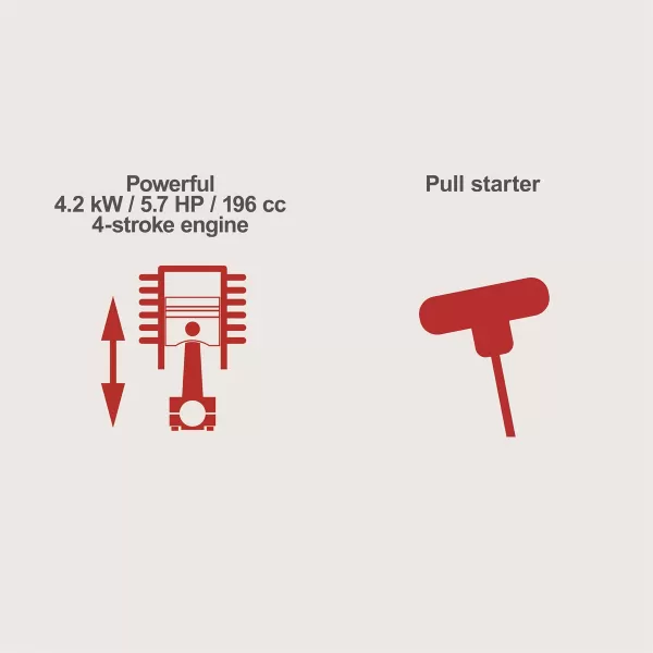 Lištová sekačka na vysokou trávu s pojezdem Scheppach BMS 196-88 5908902903